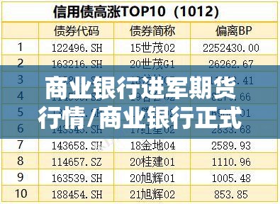 商业银行进军期货行情/商业银行正式进军国债期货交易 商业银行进军期货行情/商业银行正式进军国债期货交易