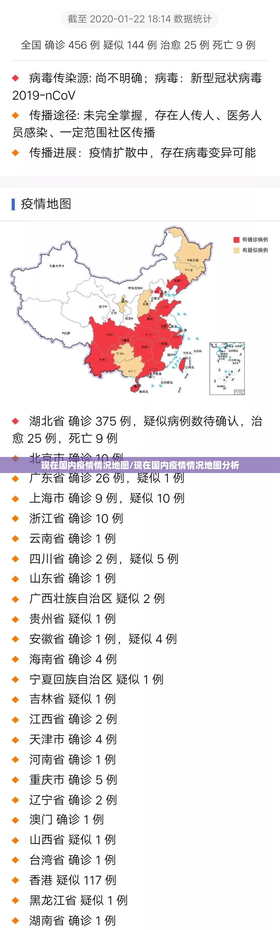 现在国内疫情情况地图/现在国内疫情情况地图分析 现在国内疫情情况地图/现在国内疫情情况地图分析