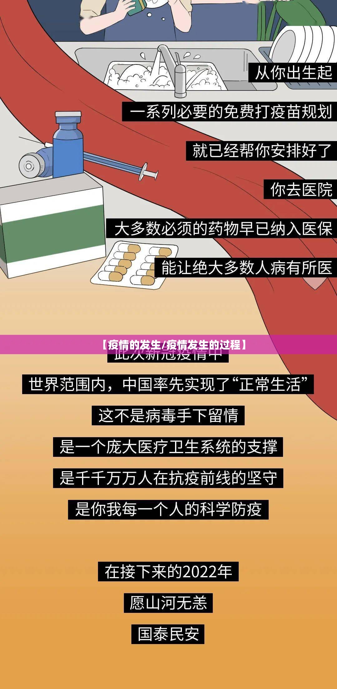 【疫情的发生/疫情发生的过程】 【疫情的发生/疫情发生的过程】
