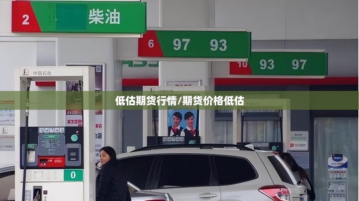 低估期货行情/期货价格低估 低估期货行情/期货价格低估