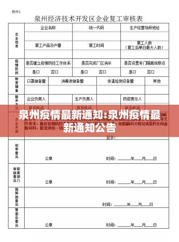 泉州疫情最新通知:泉州疫情最新通知公告 泉州疫情最新通知:泉州疫情最新通知公告