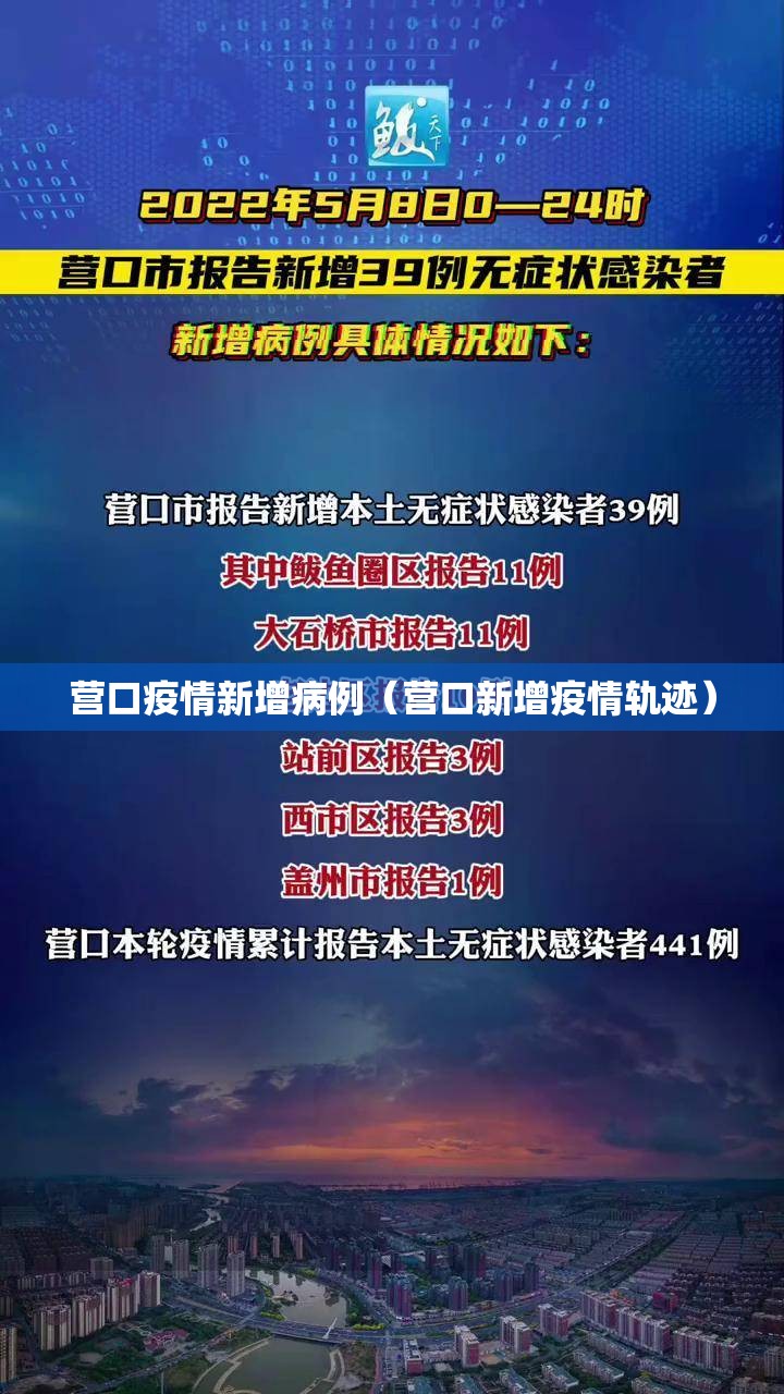 营口疫情新增病例(营口新增疫情轨迹) 营口疫情新增病例(营口新增疫情轨迹)