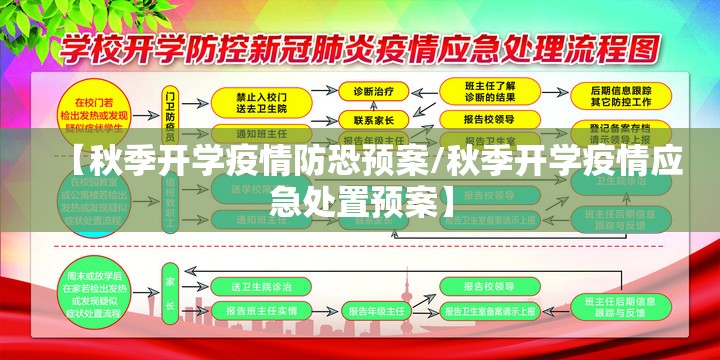 【秋季开学疫情防恐预案/秋季开学疫情应急处置预案】 【秋季开学疫情防恐预案/秋季开学疫情应急处置预案】