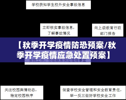 【秋季开学疫情防恐预案/秋季开学疫情应急处置预案】 【秋季开学疫情防恐预案/秋季开学疫情应急处置预案】