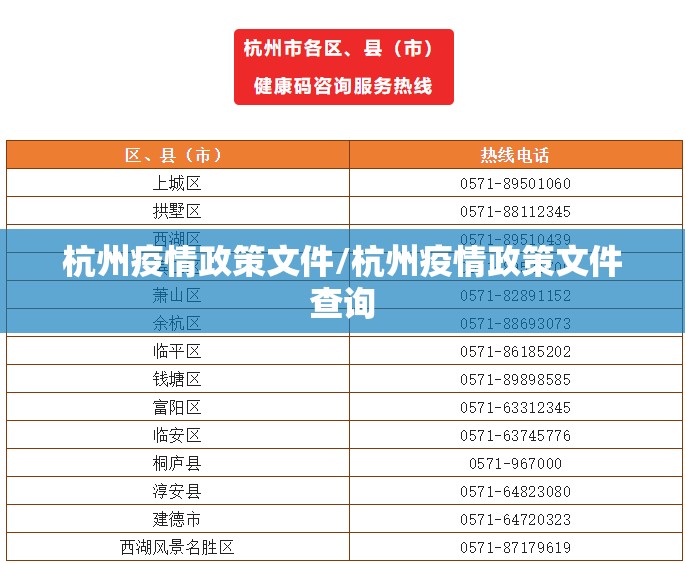 杭州疫情政策文件/杭州疫情政策文件查询 杭州疫情政策文件/杭州疫情政策文件查询