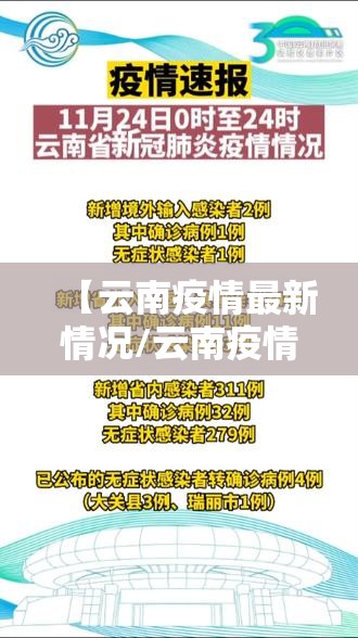 【云南疫情最新情况/云南疫情最新情况通报】 【云南疫情最新情况/云南疫情最新情况通报】