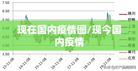 现在国内疫情图/现今国内疫情 现在国内疫情图/现今国内疫情