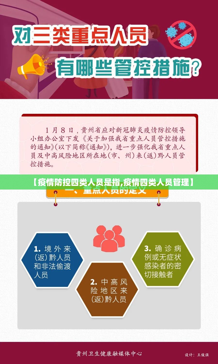 【疫情防控四类人员是指,疫情四类人员管理】 【疫情防控四类人员是指,疫情四类人员管理】