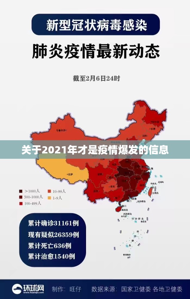 关于2021年才是疫情爆发的信息 关于2021年才是疫情爆发的信息