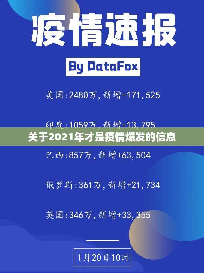 关于2021年才是疫情爆发的信息 关于2021年才是疫情爆发的信息