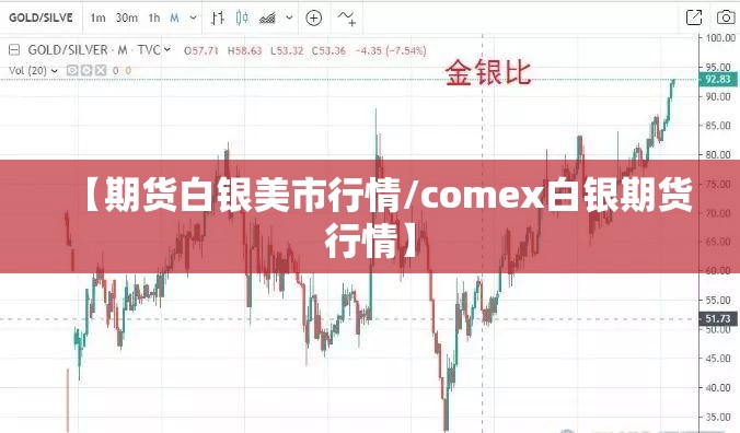 【期货白银美市行情/comex白银期货行情】