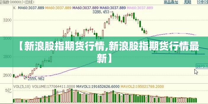 【新浪股指期货行情,新浪股指期货行情最新】 【新浪股指期货行情,新浪股指期货行情最新】