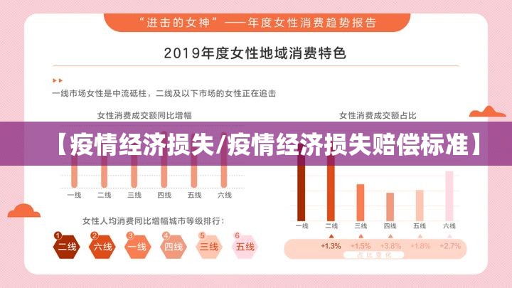 【疫情经济损失/疫情经济损失赔偿标准】 【疫情经济损失/疫情经济损失赔偿标准】