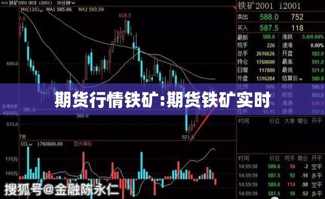 期货行情铁矿:期货铁矿实时 期货行情铁矿:期货铁矿实时