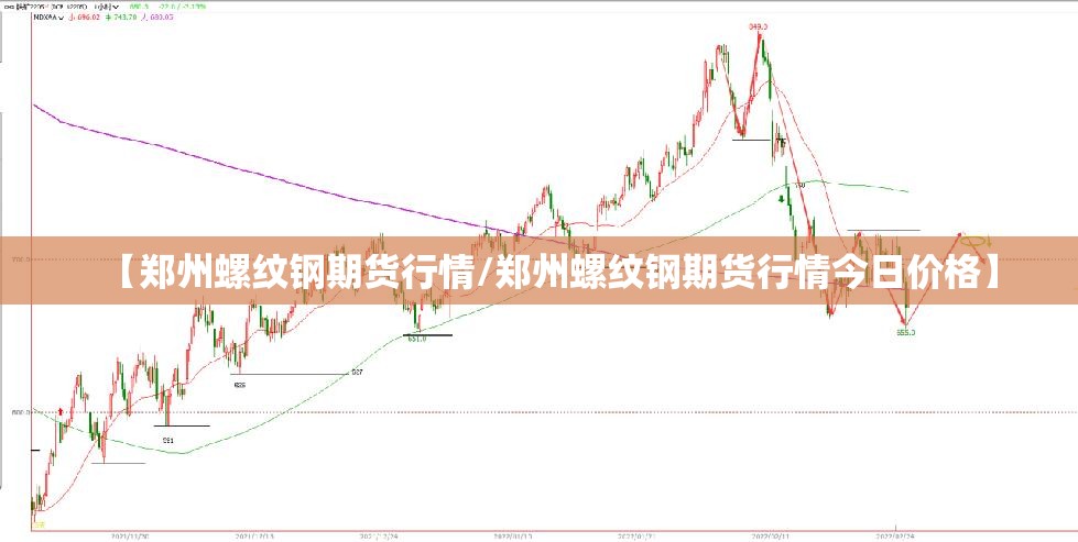 【郑州螺纹钢期货行情/郑州螺纹钢期货行情今日价格】
