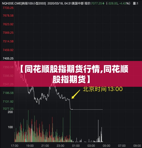 【同花顺股指期货行情,同花顺 股指期货】 【同花顺股指期货行情,同花顺 股指期货】