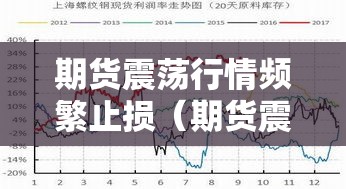 期货震荡行情频繁止损(期货震荡行情频繁止损的原因) 期货震荡行情频繁止损(期货震荡行情频繁止损的原因)