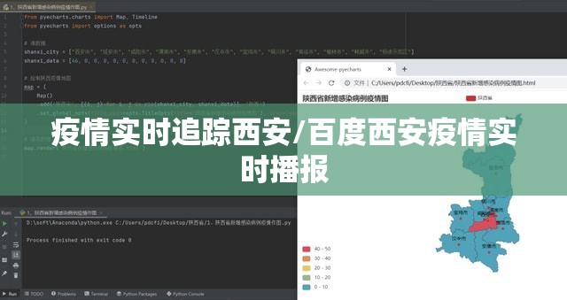 疫情实时追踪西安/百度西安疫情实时播报 疫情实时追踪西安/百度西安疫情实时播报