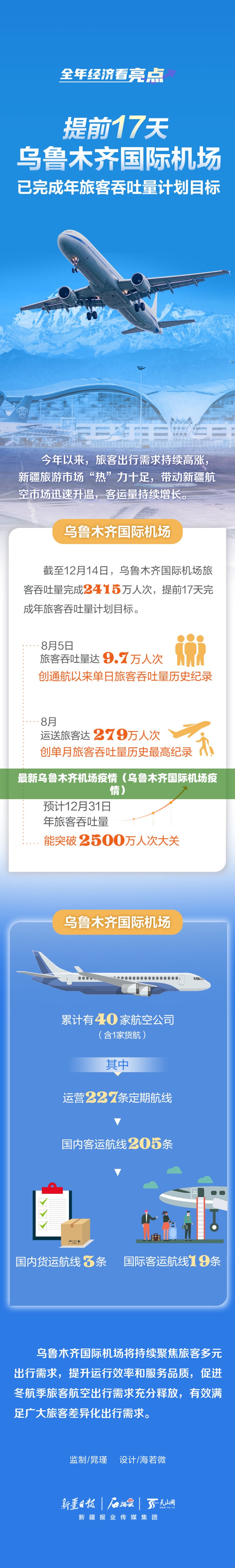 最新乌鲁木齐机场疫情（乌鲁木齐国际机场疫情）