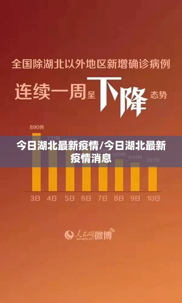 今日湖北最新疫情/今日湖北最新疫情消息 今日湖北最新疫情/今日湖北最新疫情消息