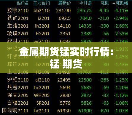 金属期货锰实时行情:锰 期货 金属期货锰实时行情:锰 期货