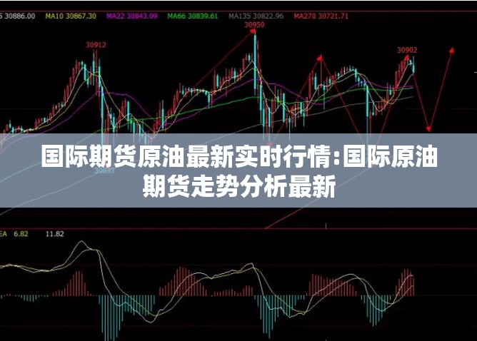 国际期货原油最新实时行情:国际原油期货走势分析最新