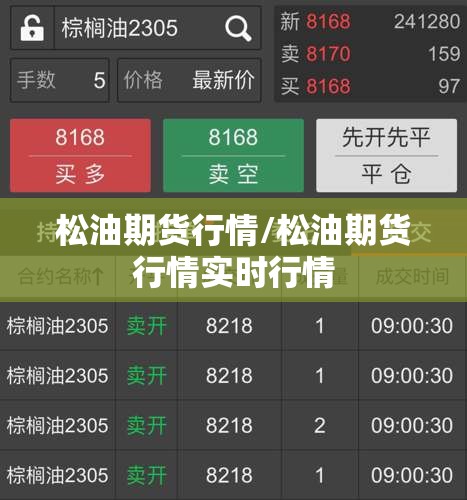 松油期货行情/松油期货行情实时行情