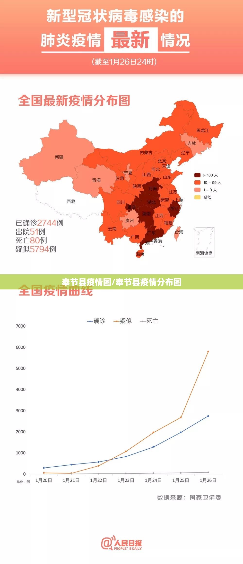 奉节县疫情图/奉节县疫情分布图 奉节县疫情图/奉节县疫情分布图