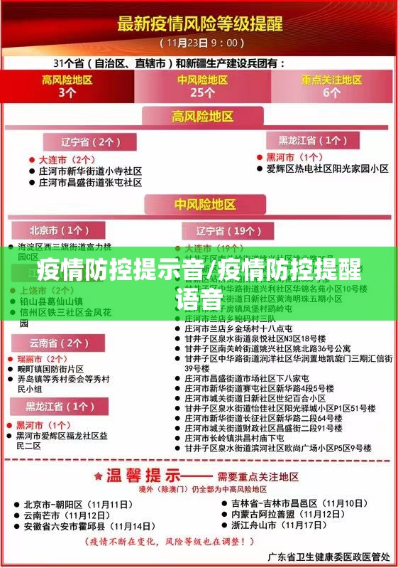 疫情防控提示音/疫情防控提醒语音 疫情防控提示音/疫情防控提醒语音