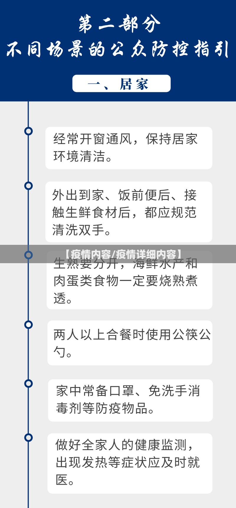 【疫情内容/疫情详细内容】