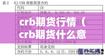 crb期货行情（crb期货什么意思）