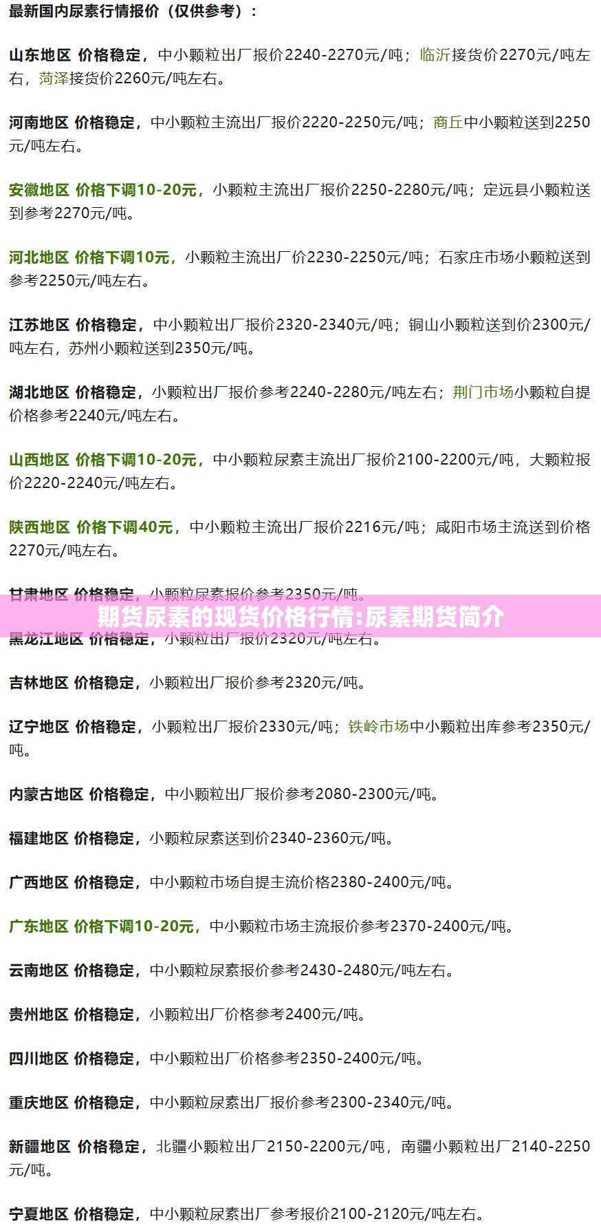 期货尿素的现货价格行情:尿素期货简介 期货尿素的现货价格行情:尿素期货简介