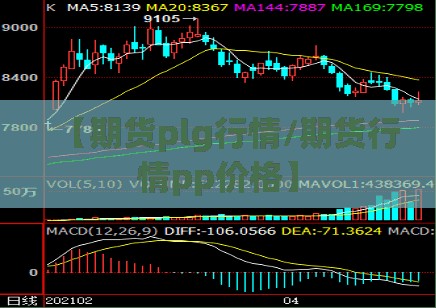 【期货plg行情/期货行情pp价格】 【期货plg行情/期货行情pp价格】