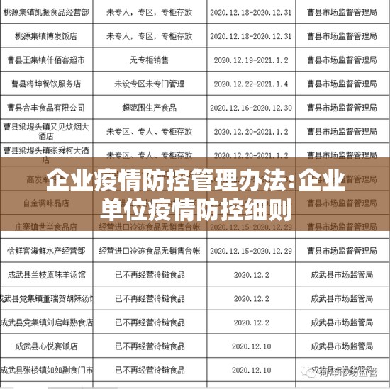 企业疫情防控管理办法:企业单位疫情防控细则 企业疫情防控管理办法:企业单位疫情防控细则