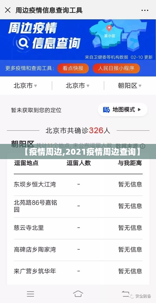【疫情周边,2021疫情周边查询】