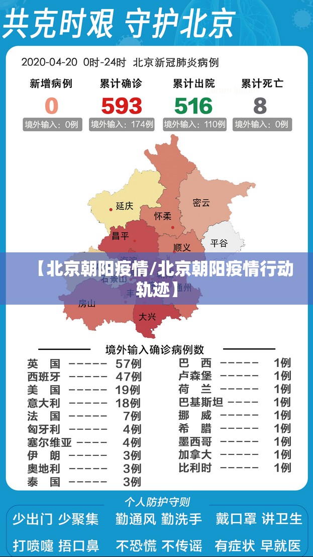 【北京朝阳疫情/北京朝阳疫情行动轨迹】 【北京朝阳疫情/北京朝阳疫情行动轨迹】