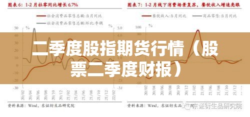 二季度股指期货行情(股票二季度财报) 二季度股指期货行情(股票二季度财报)