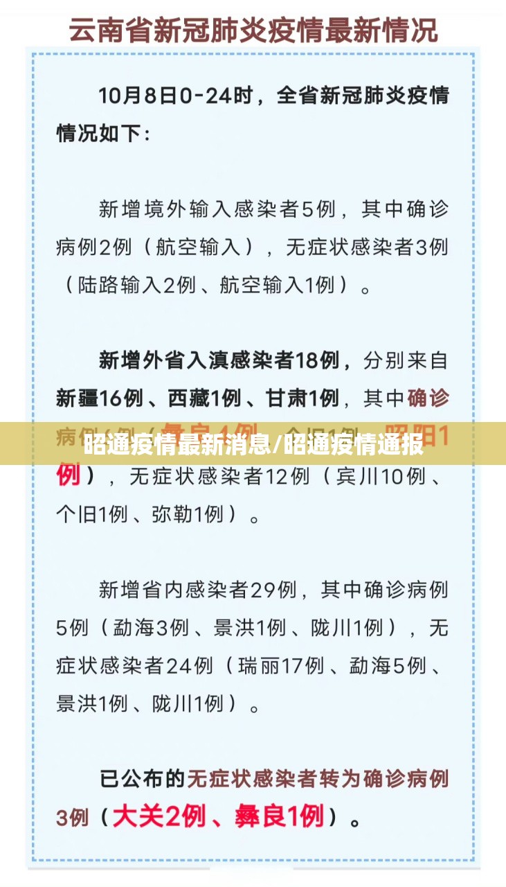 昭通疫情最新消息/昭通疫情通报