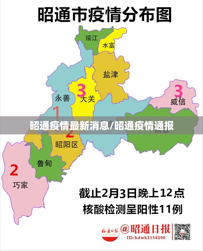 昭通疫情最新消息/昭通疫情通报