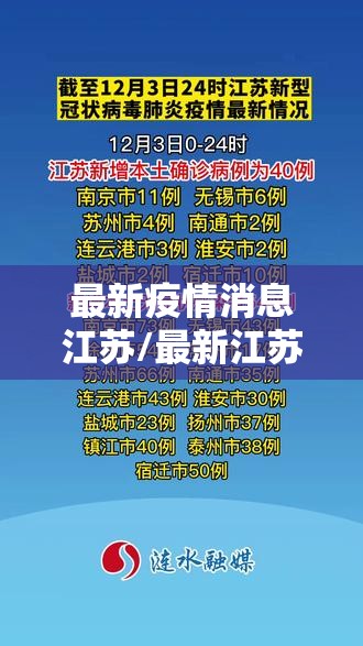 最新疫情消息江苏/最新江苏疫情数据 最新疫情消息江苏/最新江苏疫情数据