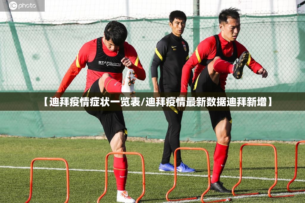【迪拜疫情症状一览表/迪拜疫情最新数据迪拜新增】 【迪拜疫情症状一览表/迪拜疫情最新数据迪拜新增】
