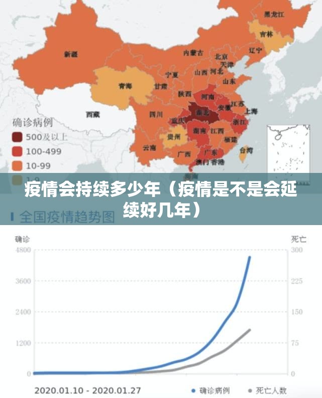 疫情会持续多少年（疫情是不是会延续好几年）