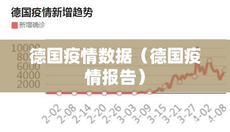 德国疫情数据（德国疫情报告）