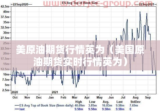 美原油期货行情英为（美国原油期货实时行情英为）