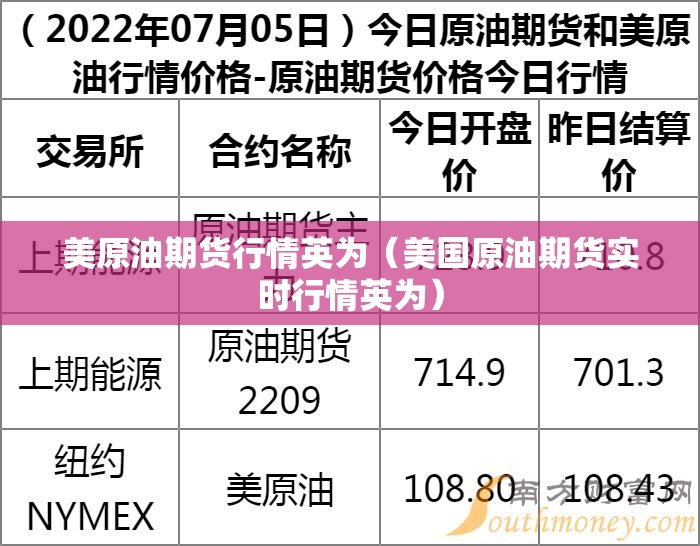 美原油期货行情英为（美国原油期货实时行情英为）