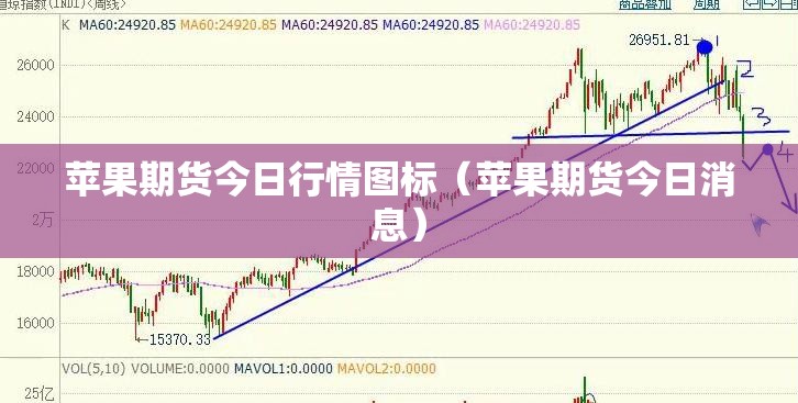 苹果期货今日行情图标(苹果期货今日消息) 苹果期货今日行情图标(苹果期货今日消息)