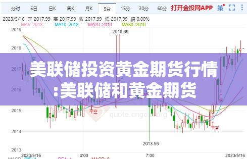 美联储投资黄金期货行情:美联储和黄金期货