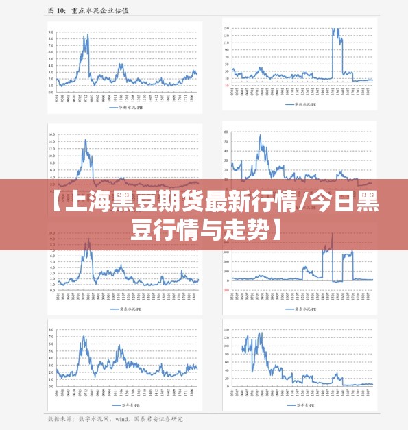 【上海黑豆期货最新行情/今日黑豆行情与走势】 【上海黑豆期货最新行情/今日黑豆行情与走势】