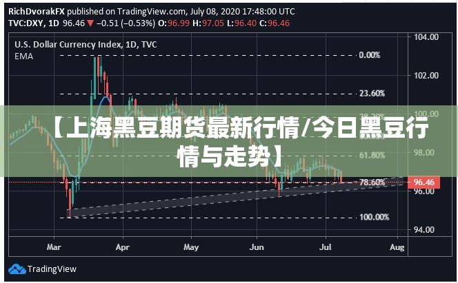 【上海黑豆期货最新行情/今日黑豆行情与走势】 【上海黑豆期货最新行情/今日黑豆行情与走势】
