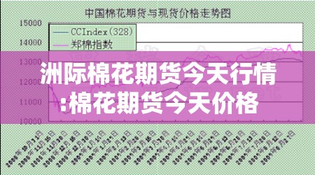 洲际棉花期货今天行情:棉花期货今天价格 洲际棉花期货今天行情:棉花期货今天价格